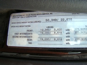 1999 VOLVO SEMI TRACTOR PARTS FOR SALE