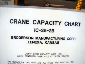BRODERSON IC 35 - 2B MOBILE CRANE FOR SALE 